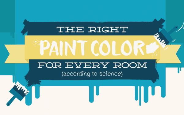 Paint Colors for your Santa Clara Home