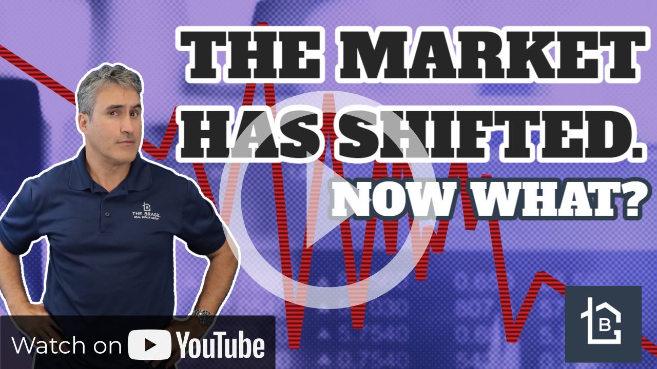Market Shift YouTube Video Thumbnail