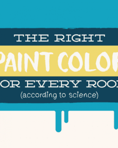 Paint Colors for your Santa Clara Home